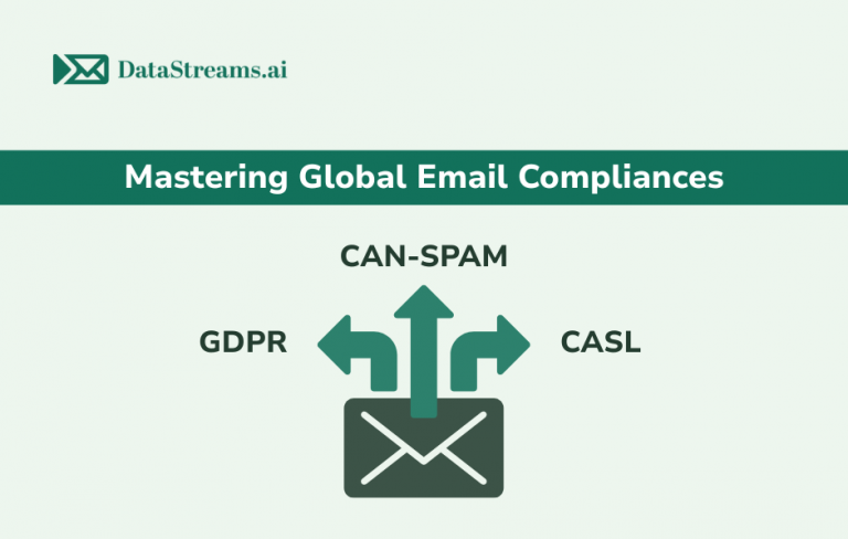Mastering Global Email Compliances: GDPR, CAN-SPAM, and CASL